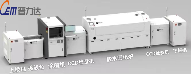 什么是線路板三防涂覆工藝？